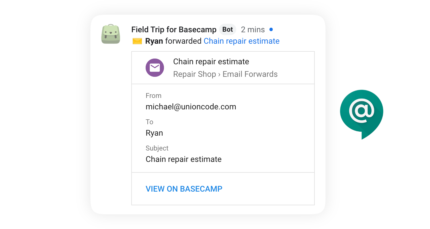 Basecamp email forwards in Google Hangouts Chat